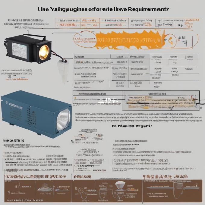 我想了解一下关于直播灯具的功率电压要求以及其他需要注意的细节吗?